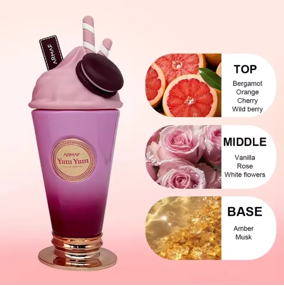 Women‘s Perfume Long Lasting F - Perfume Her Fragrance recensione e prezzo