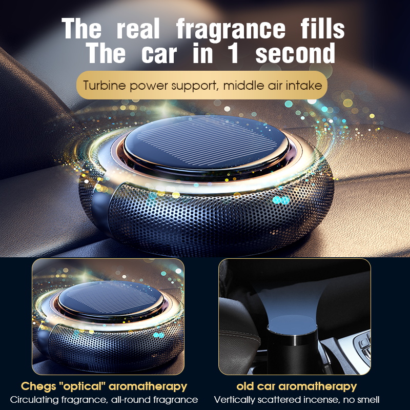 New High-Quality Solar Energy  - Perfume New Fragrance recensione e prezzo