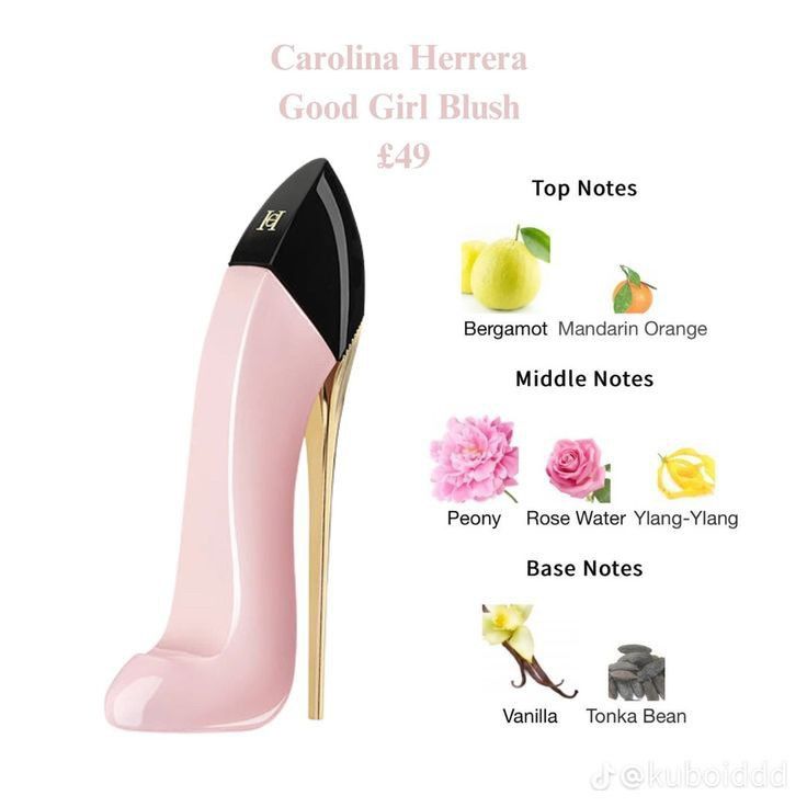 Carolina Herrera Good Girl Blu - Perfume Fragrance For Girls recensione e prezzo