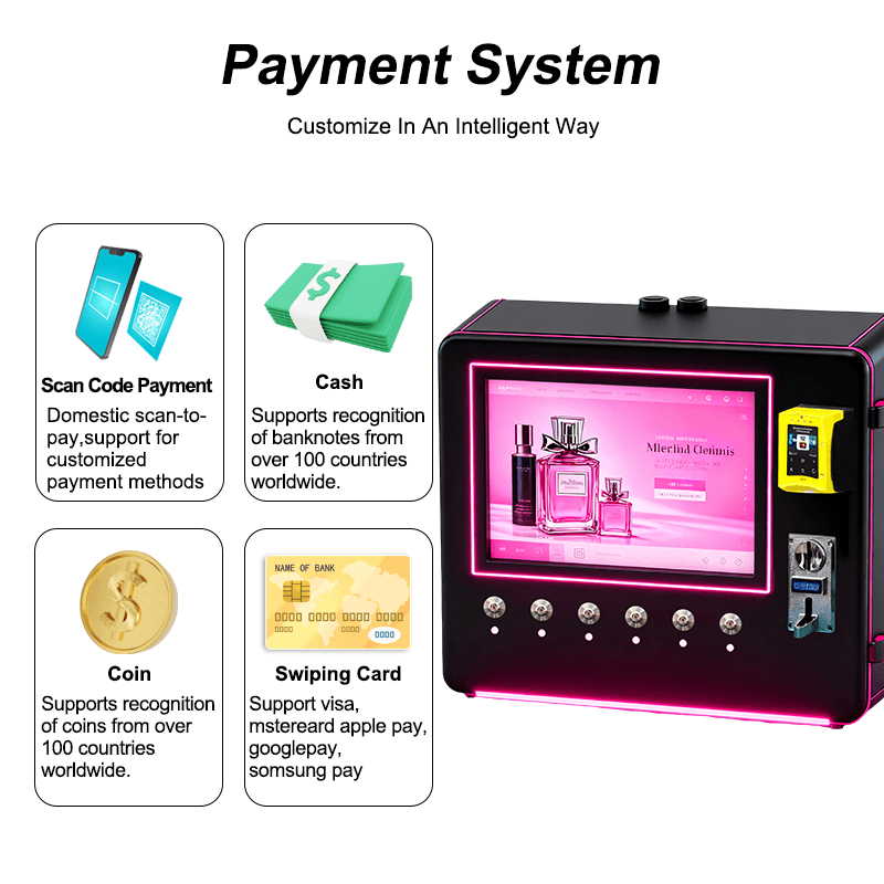 Touch Screen Automat Cologne S - Perfume Fragrance Manufacturers recensione e prezzo