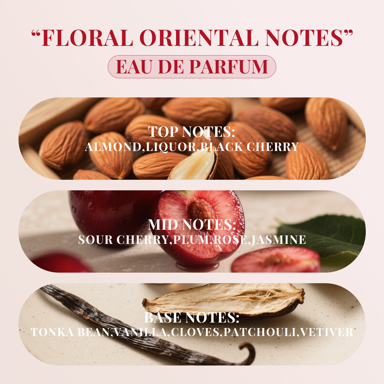 10ml Premium Niche Women's Per - Perfume Fragrance Base recensione e prezzo