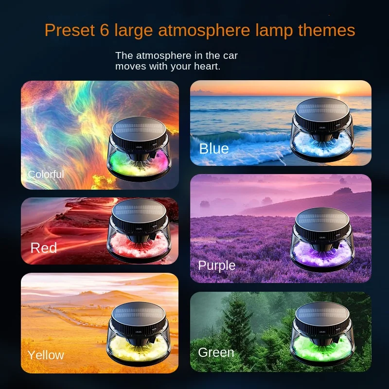 New High-end Cloud Car Solar A - Perfume New Fragrance recensione e prezzo