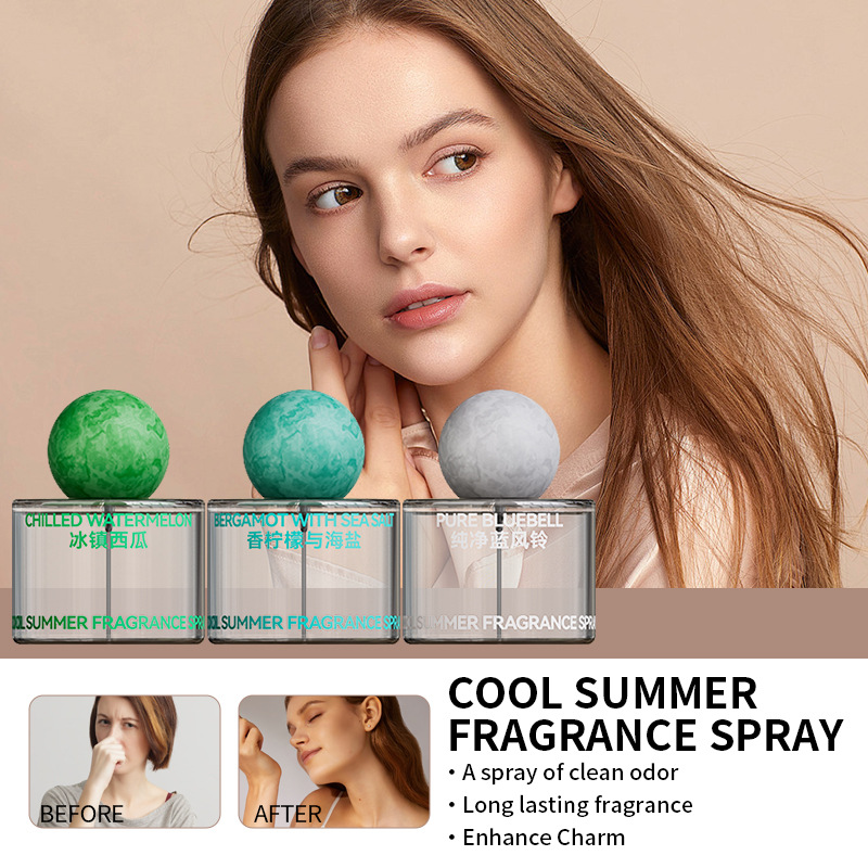 New Blue Wind Chime Perfume wa - Perfume Fragrance Blue recensione e prezzo