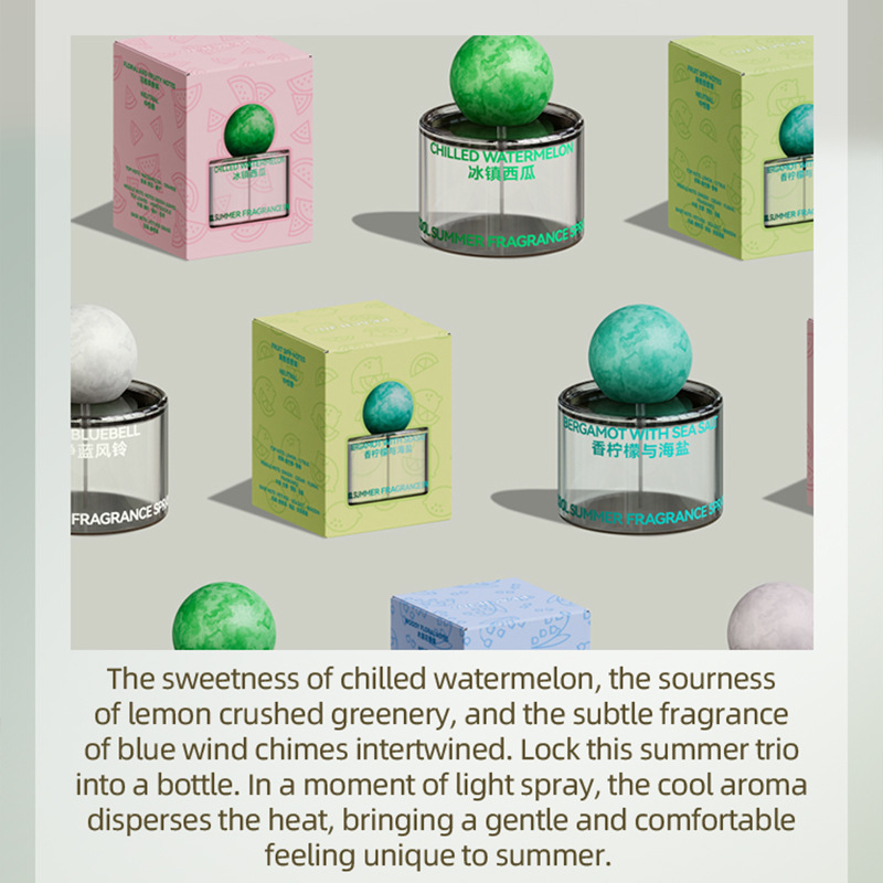 New Blue Wind Chime Perfume wa - Perfume Fragrance Blue recensione e prezzo