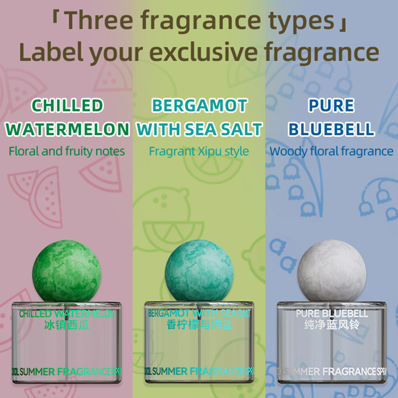 New Blue Wind Chime Perfume wa - Perfume Fragrance Blue recensione e prezzo